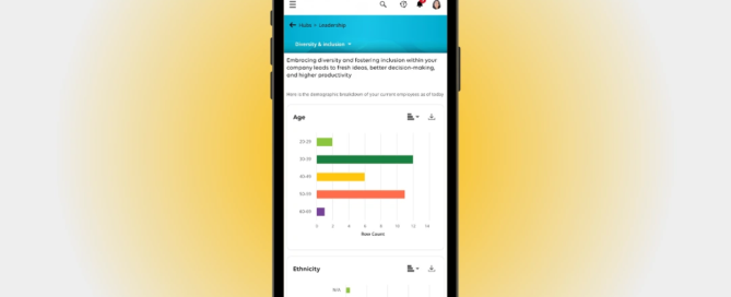 Mobile view of the Inova Leadership Hub showing real-time workforce demographics by age and ethnicity, designed to help leaders make informed, inclusive decisions.